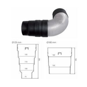 Conectarea cosului VIRTUM